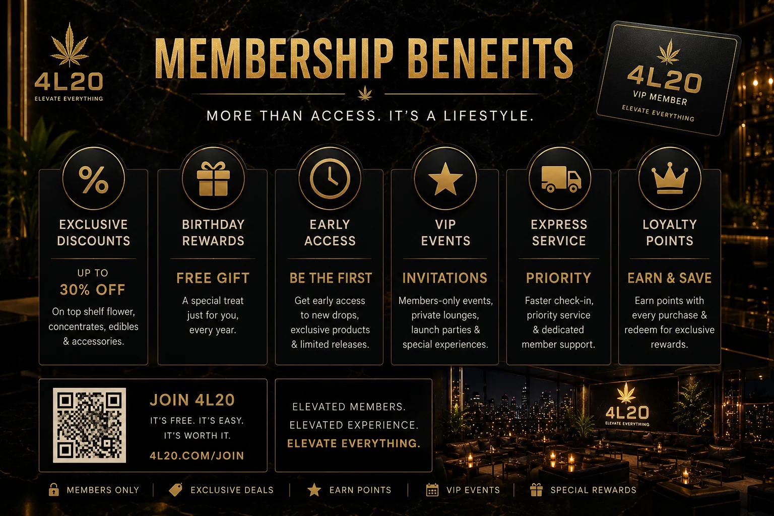 4L20 member benefits and education visual
